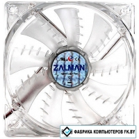 Кулер для корпуса Zalman ZA1225CSL