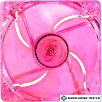 Кулер для корпуса DeepCool XFAN 120L/R