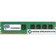 Оперативная память GOODRAM 8GB DDR4 PC4-17000 [GR2133D464L15S/8G]