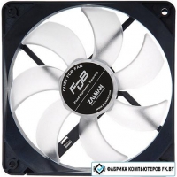 Кулер для корпуса Zalman ZM-F3 FDB