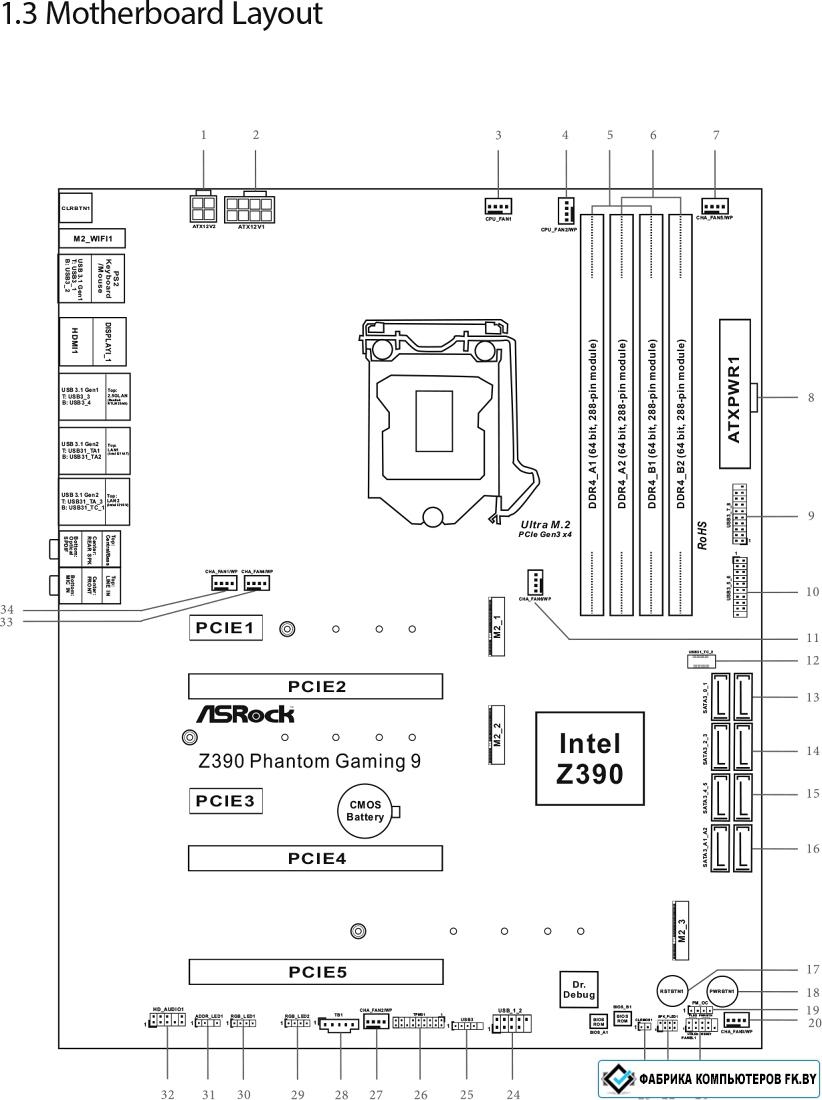 Схема msi z390 a pro