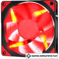 Вентилятор для корпуса DeepCool TF-120 120мм (красный)