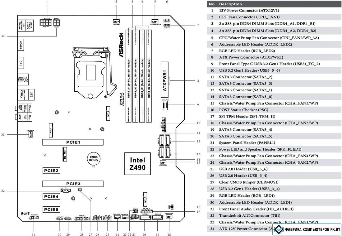 Steel legend b450 asrock подключение передней панели