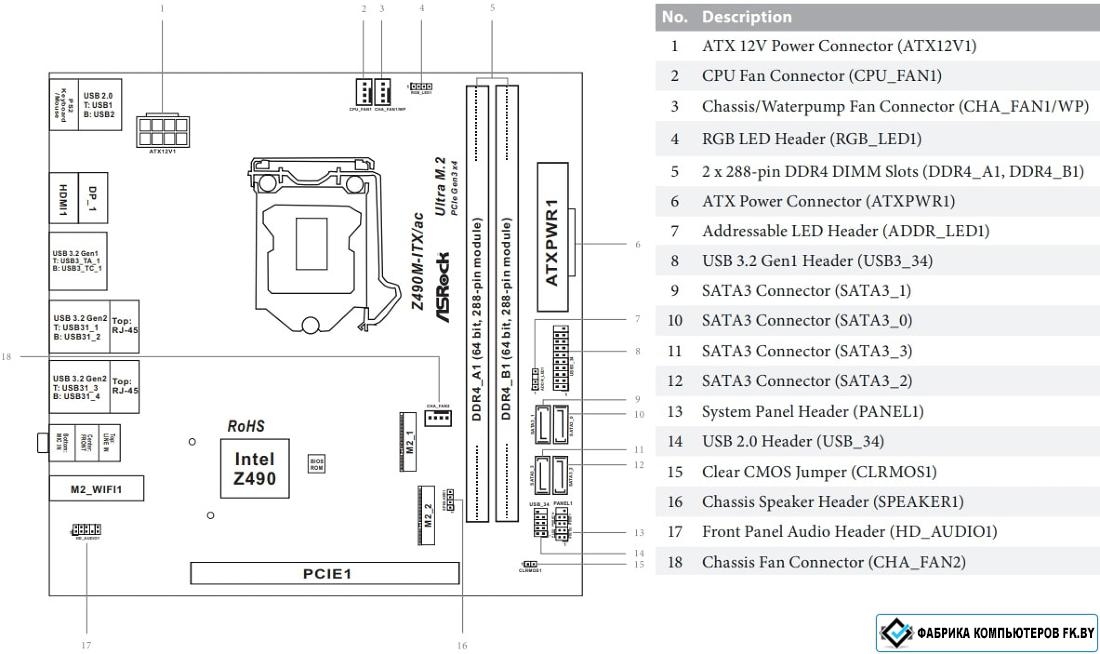 Схема материнской платы msi z490 a pro