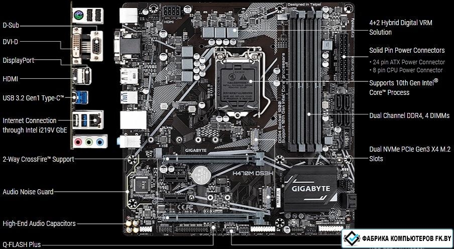 B760m ds3h ddr4 подключение передней панели