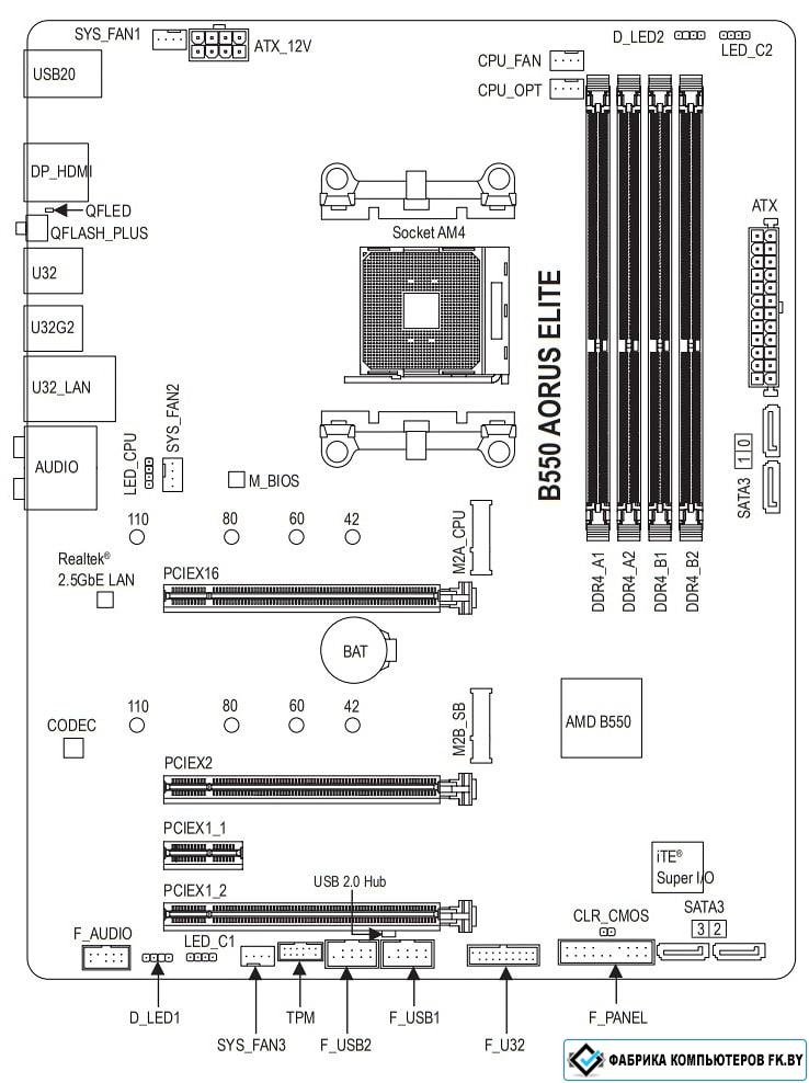 Gigabyte b450 aorus elite v2 схема