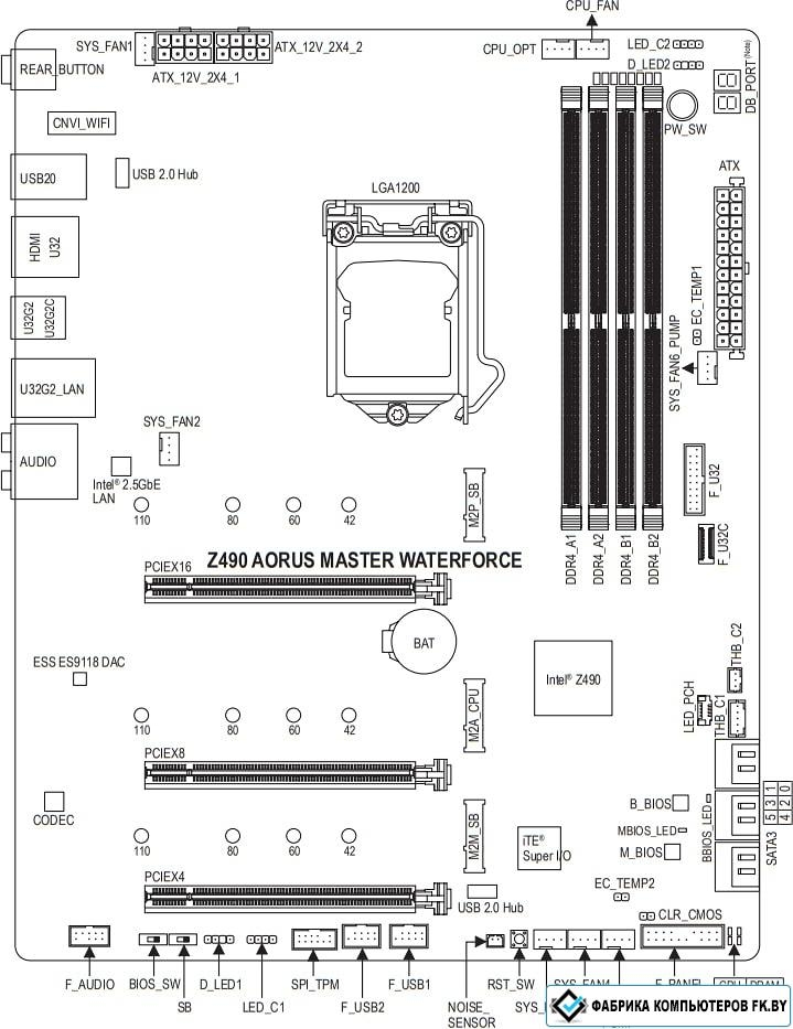 Схема материнской платы msi z490 a pro