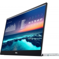 Монитор Dell C1422H