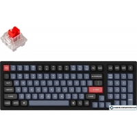 Клавиатура Keychron K4 Pro RGB K4P-H1-RU (Keychron K Pro Red)