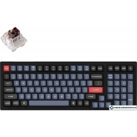 Клавиатура Keychron K4 Pro RGB K4P-H3-RU (Keychron K Pro Brown)