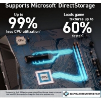 SSD Crucial T700 2TB CT2000T700SSD3