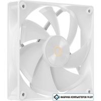 Вентилятор для корпуса Ocypus Delta F12 WH