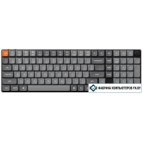Клавиатура Keychron K17 Max RGB K17M-B3 (Gateron Low Profile Brown 2.0, нет кириллицы) Клавиатура Keychron K17 Max RGB K17M-B3 (Gateron Low Profile Brown 2.0, нет кириллицы)
