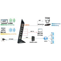 Беспроводной маршрутизатор ASUS RT-N56U
