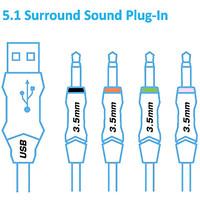 Наушники с микрофоном Roccat Kave XTD 5.1 Analog [ROC-14-900]