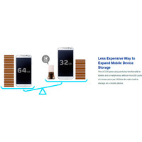 USB Flash A-Data Choice UC330 16GB (AUC330-16G-RBK)