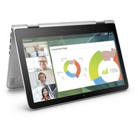 Ноутбук HP Spectre Pro x360 G2 [V1B01EA]