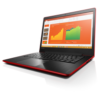Ноутбук Lenovo IdeaPad 510S-14IKB [80UV008APB] 8 Гб