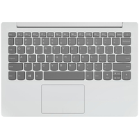 Ноутбук Lenovo IdeaPad 120S-11IAP 81A40034RU