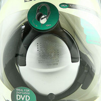 Наушники KOSS UR29