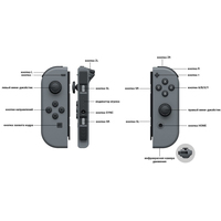 Игровая приставка Nintendo Switch (с красным и синим Joy-Con)