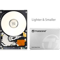 SSD Transcend SSD360S 128GB TS128GSSD360S