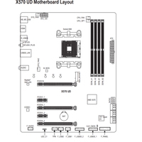 Материнская плата Gigabyte X570 UD (rev. 1.0)