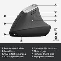 Вертикальная мышь Logitech MX Vertical