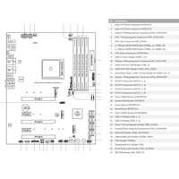 Материнская плата ASRock X570 Phantom Gaming X