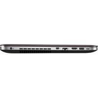 Ноутбук ASUS VivoBook Pro N752VX-GC218T