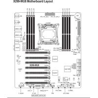 Материнская плата Gigabyte X299-WU8 (rev. 1.0)