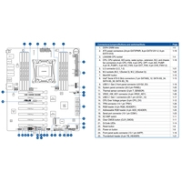 Материнская плата ASUS WS X299 SAGE