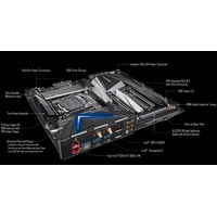 Материнская плата Gigabyte X299X Designare 10G Материнская плата Gigabyte X299X Designare 10G