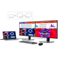 Монитор Dell U2520D
