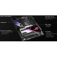 Материнская плата ASUS ROG Maximus XII Formula