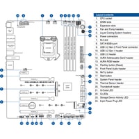 Материнская плата ASUS ROG Maximus XII Hero (Wi-Fi)