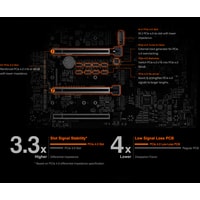 Материнская плата Gigabyte Z490 Aorus Xtreme (rev. 1.0)