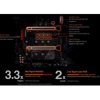 Материнская плата Gigabyte Z490 Aorus Pro AX (rev. 1.0)