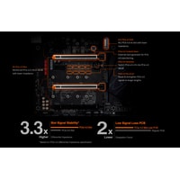 Материнская плата Gigabyte Z490 Aorus Pro AX (rev. 1.0)