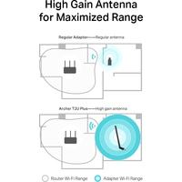 Wi-Fi адаптер TP-Link Archer T2U Plus