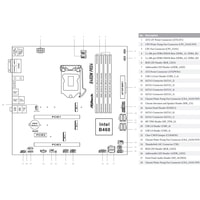 Материнская плата ASRock B460M Pro4