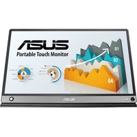 Монитор ASUS ZenScreen MB16AMT