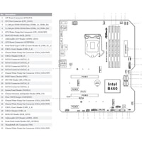Материнская плата ASRock B460 Steel Legend