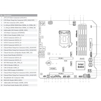 Материнская плата ASRock B460M Steel Legend