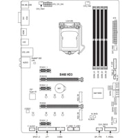 Материнская плата Gigabyte B460 HD3 (rev. 1.0)
