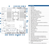 Материнская плата ASUS Pro WS C621-64L SAGE/10G