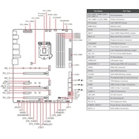 Материнская плата MSI MEG Z490 ACE