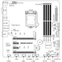 Материнская плата Gigabyte W480M Vision W (rev. 1.0)