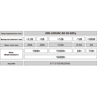 Блок питания AeroCool ACPS-1600W ATX