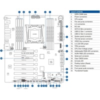 Материнская плата ASUS Pro WS X299 SAGE II